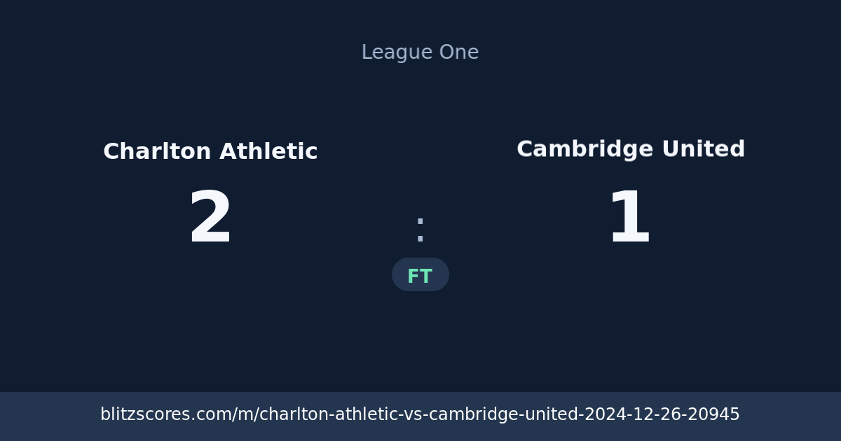 Charlton Athletic vs Cambridge United score card
