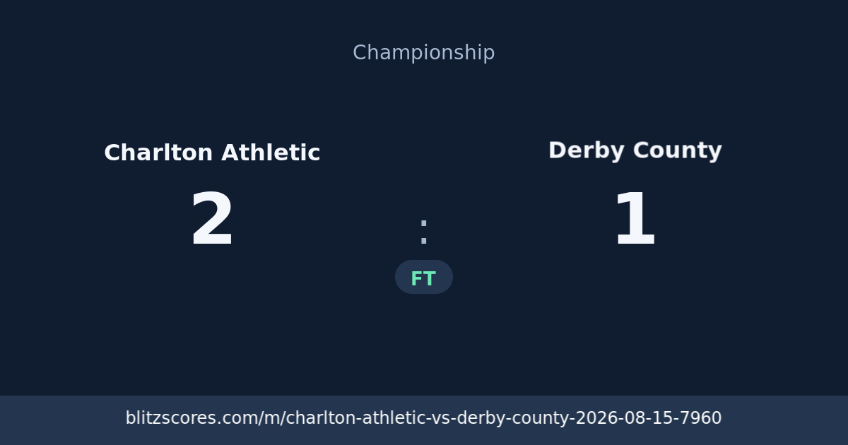 Charlton Athletic vs Derby County score card