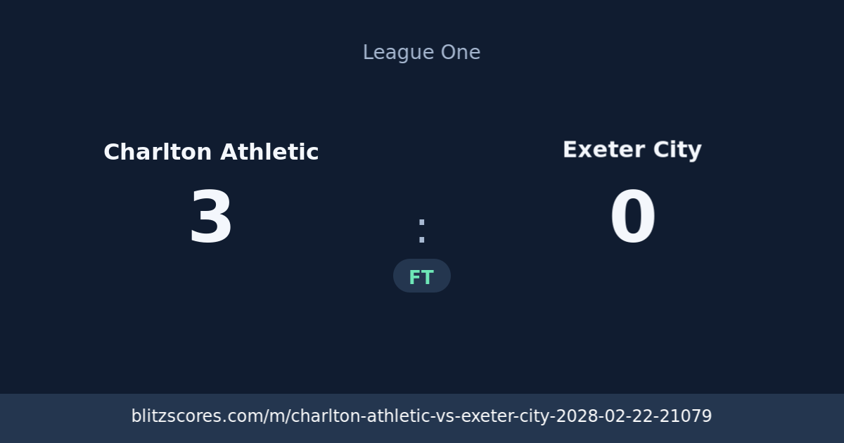 Charlton Athletic vs Exeter City score card