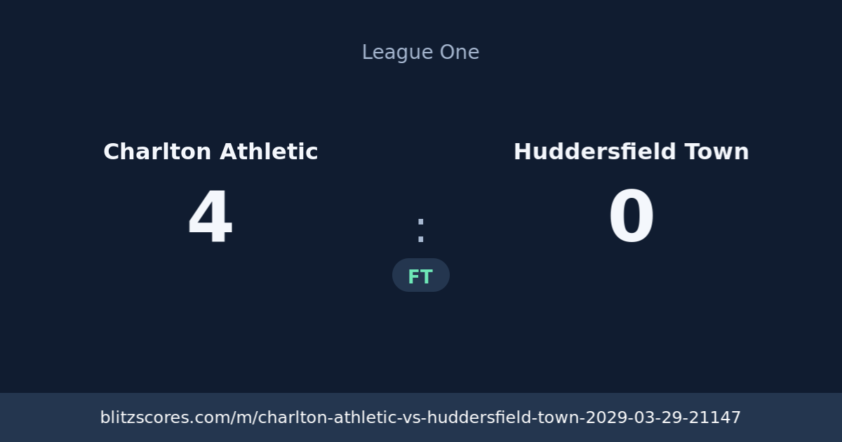 Charlton Athletic vs Huddersfield Town score card