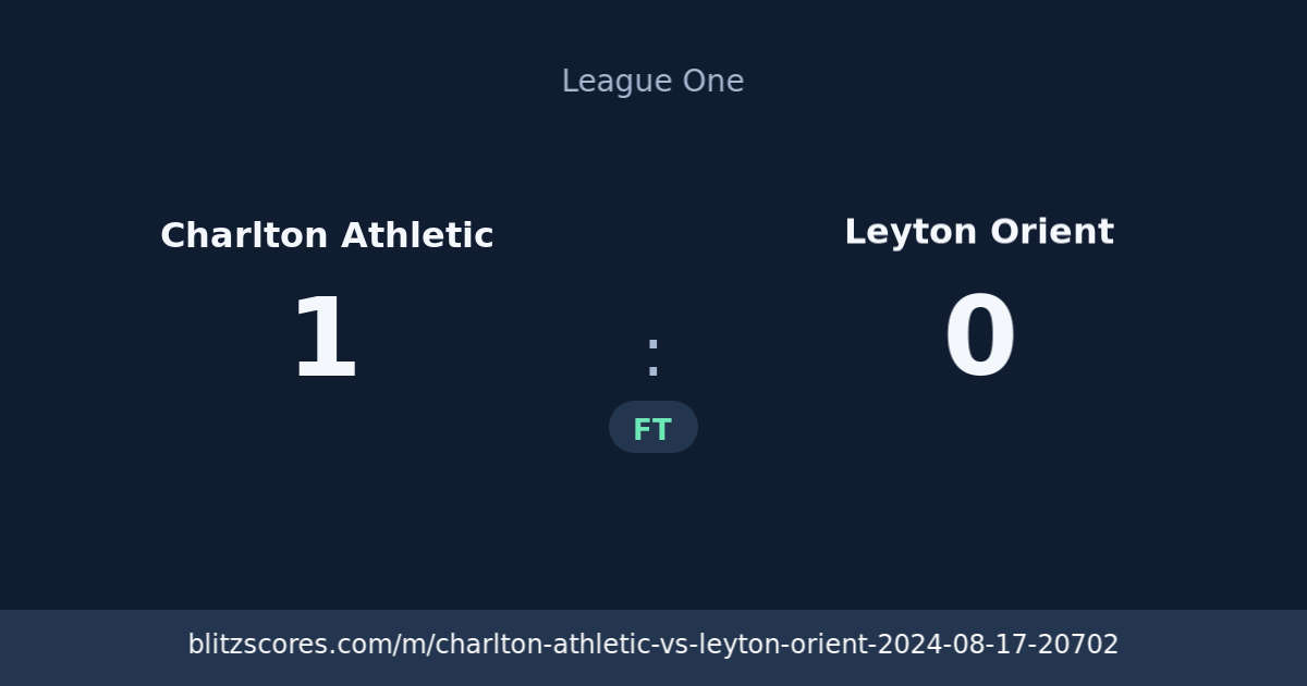 Charlton Athletic vs Leyton Orient score card
