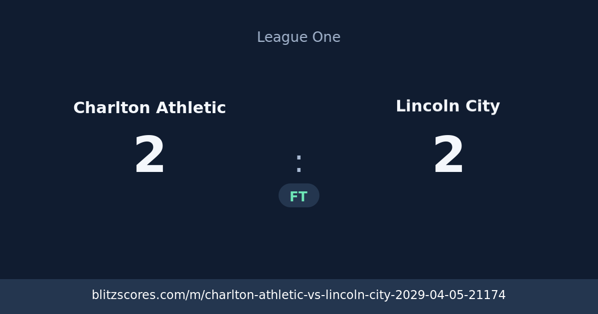 Charlton Athletic vs Lincoln City score card