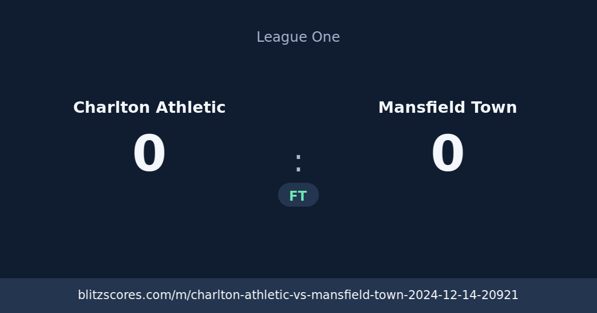 Charlton Athletic vs Mansfield Town score card