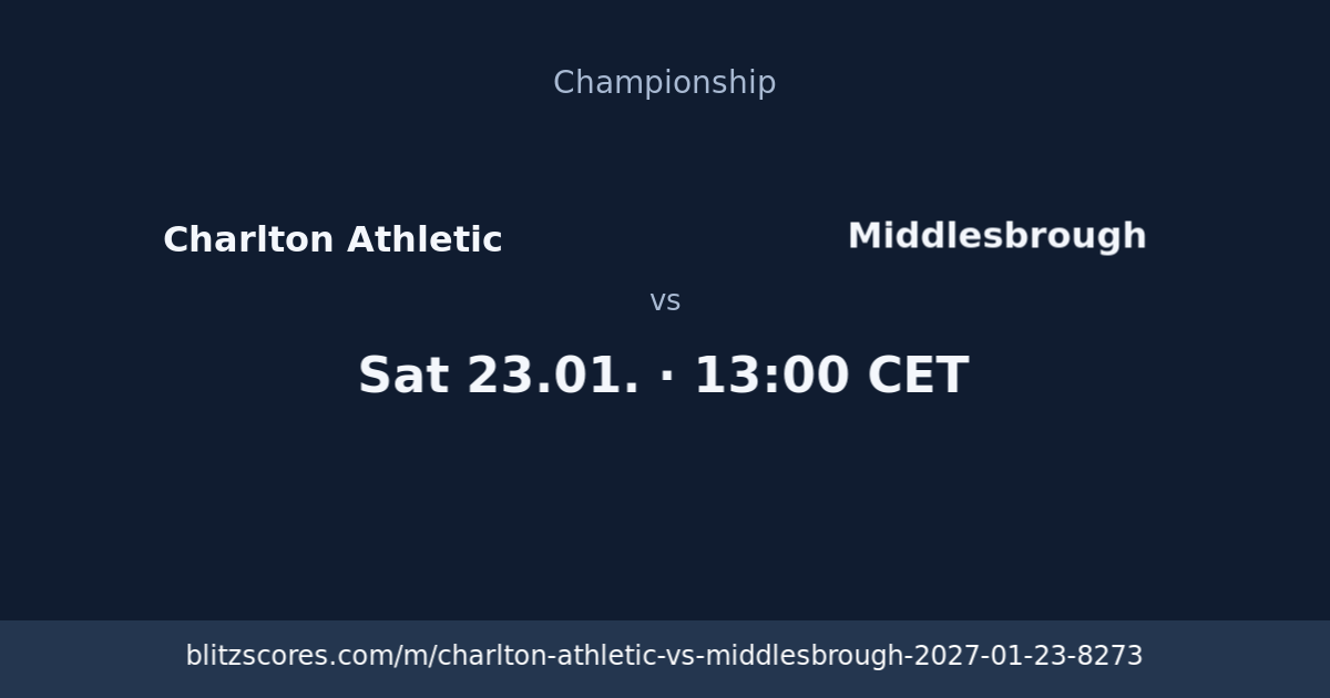 Charlton Athletic vs Middlesbrough score card