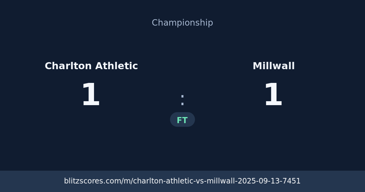 Charlton Athletic vs Millwall score card