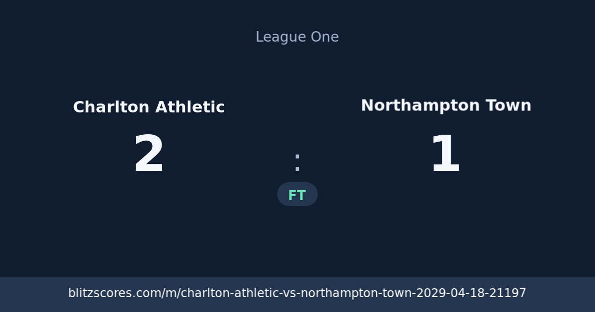 Charlton Athletic vs Northampton Town score card