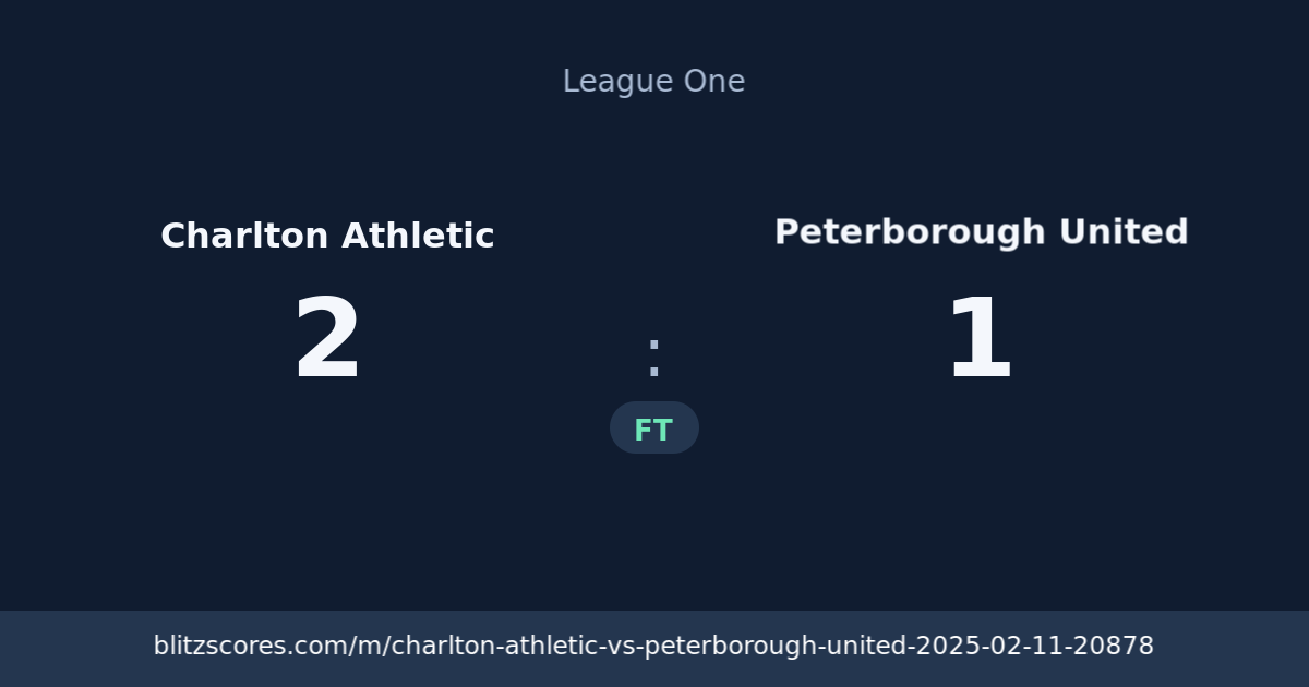 Charlton Athletic vs Peterborough United score card