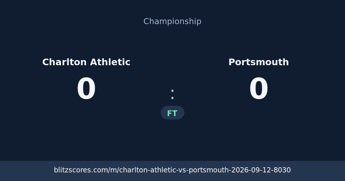 Charlton Athletic vs Portsmouth score card