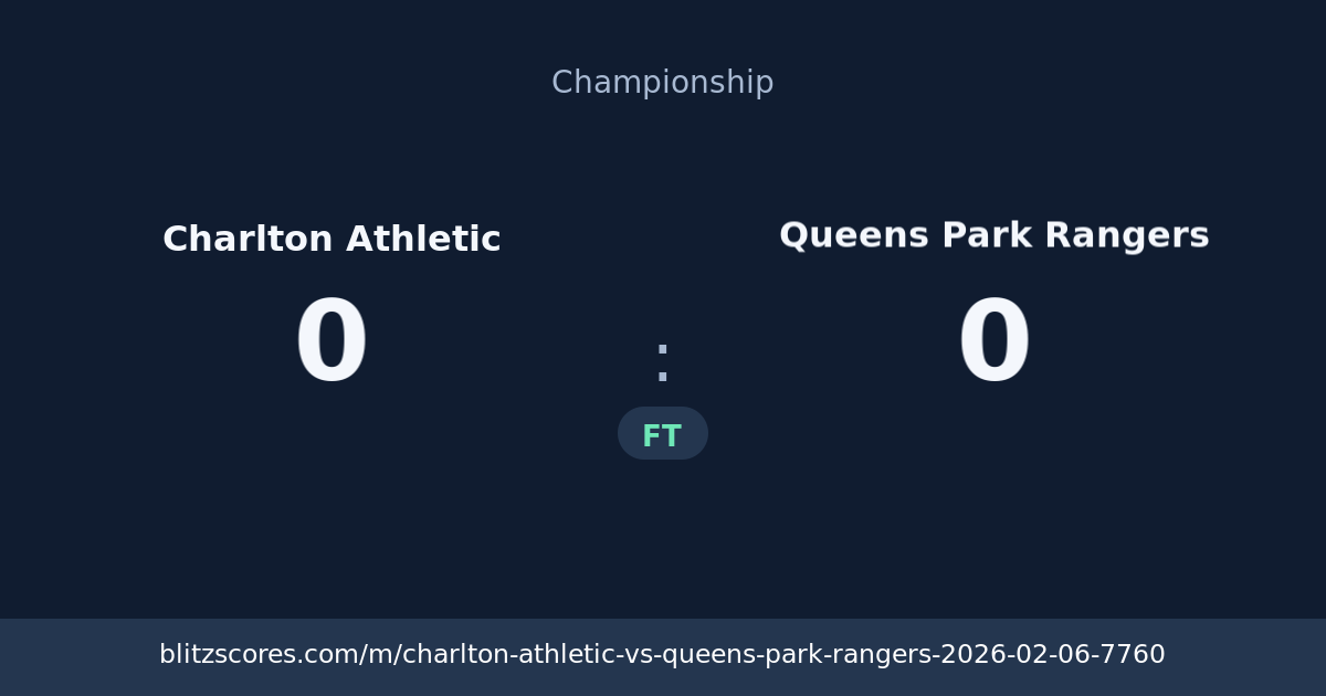 Charlton Athletic vs Queens Park Rangers score card