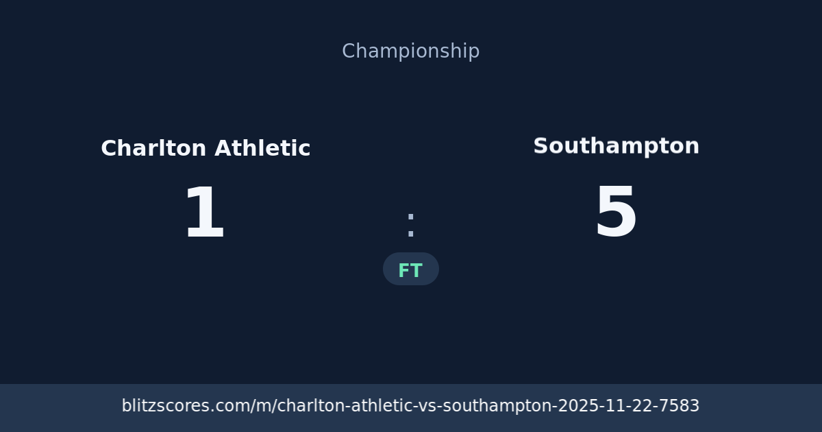 Charlton Athletic vs Southampton score card