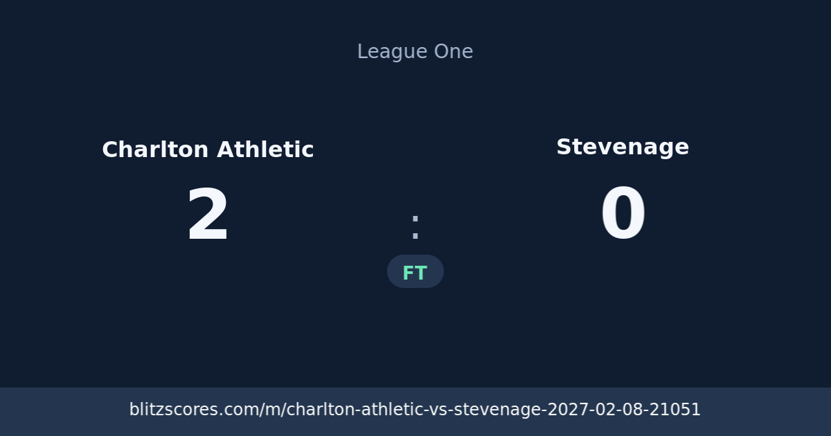 Charlton Athletic vs Stevenage score card