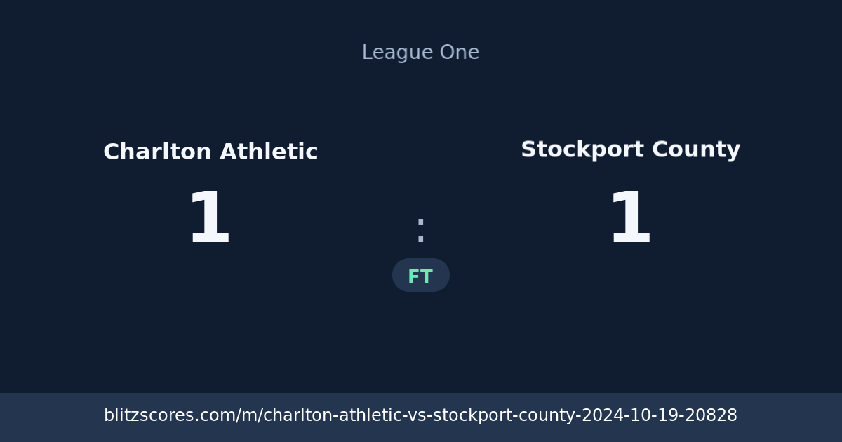 Charlton Athletic vs Stockport County score card