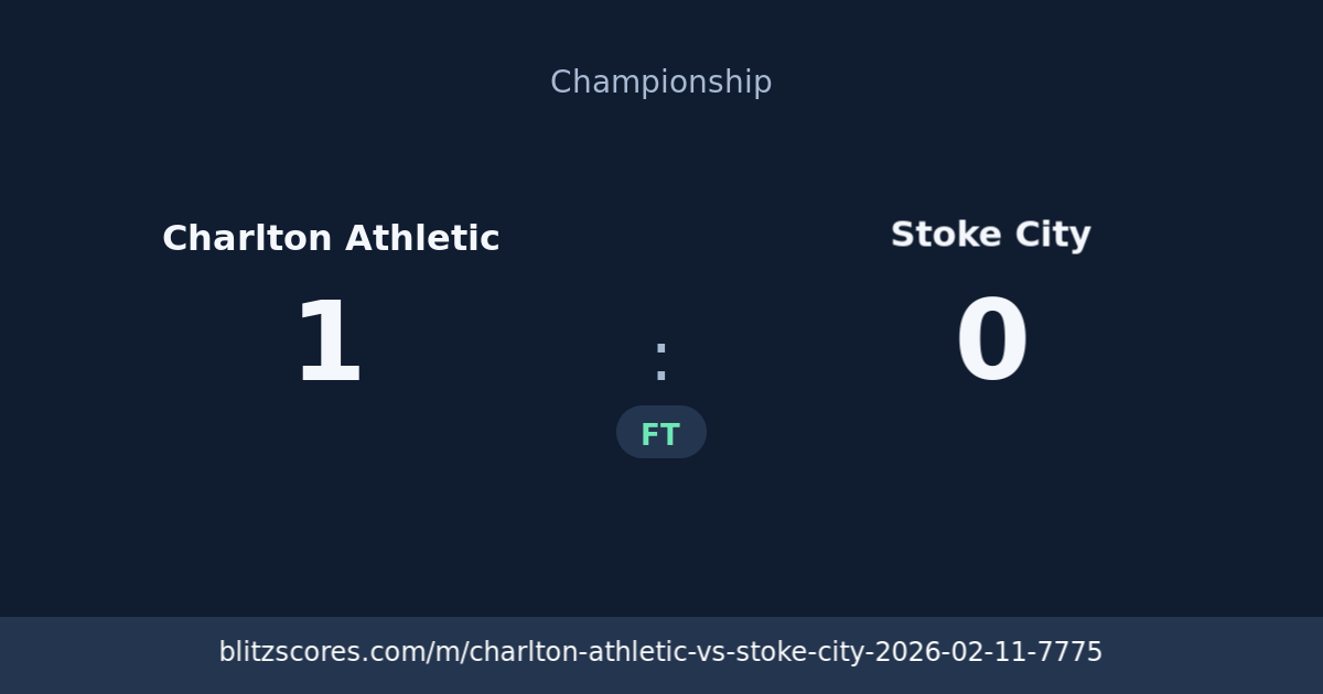 Charlton Athletic vs Stoke City score card