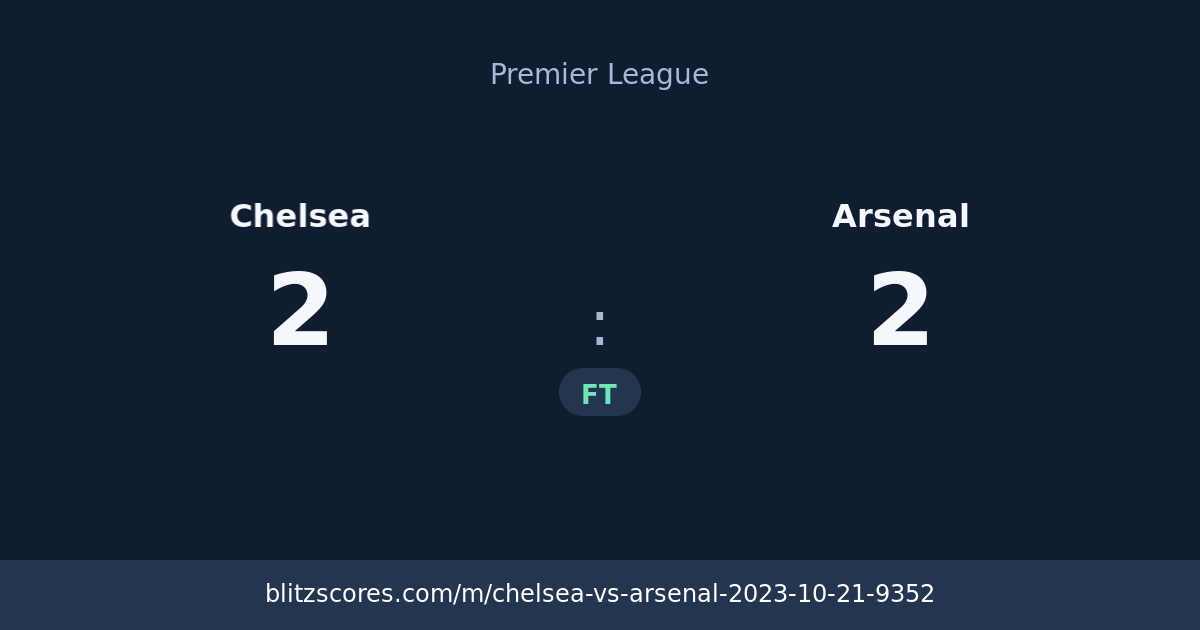 Chelsea vs Arsenal score card