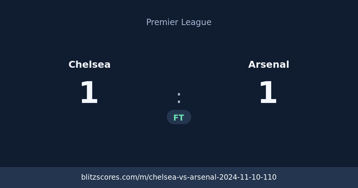 Chelsea vs Arsenal score card
