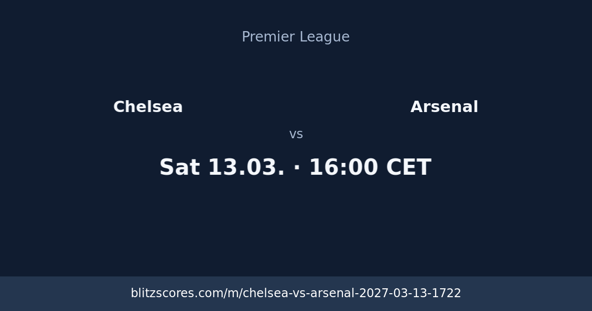 Chelsea vs Arsenal score card