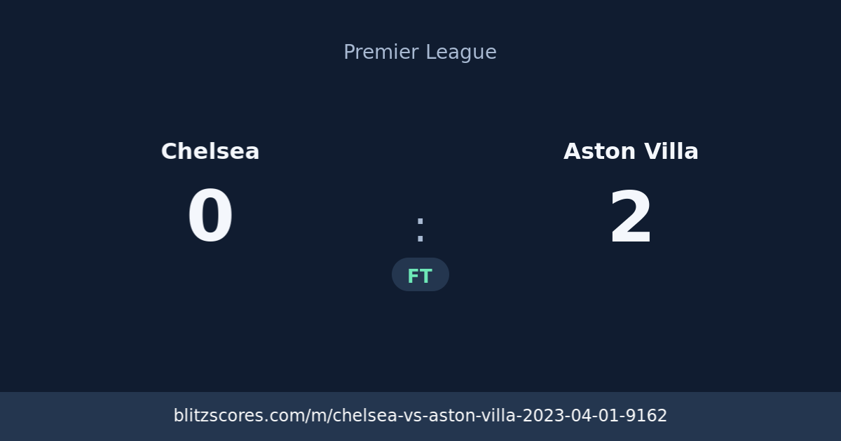 Chelsea vs Aston Villa score card