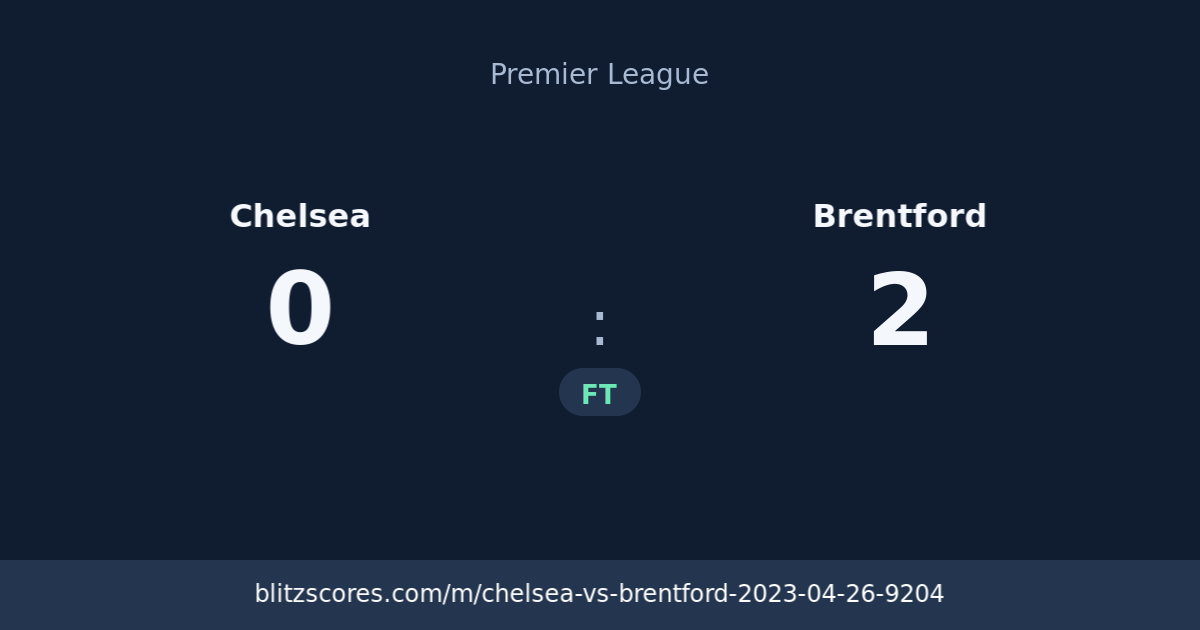 Chelsea vs Brentford score card