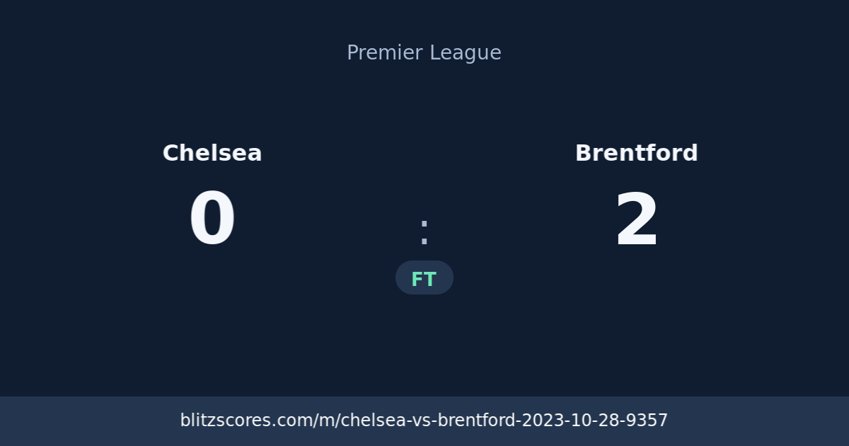 Chelsea vs Brentford score card