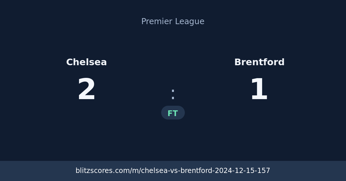 Chelsea vs Brentford score card
