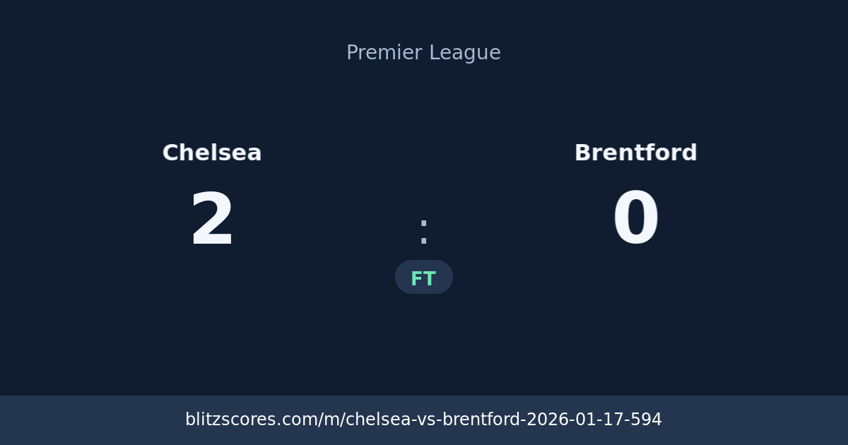 Chelsea vs Brentford score card