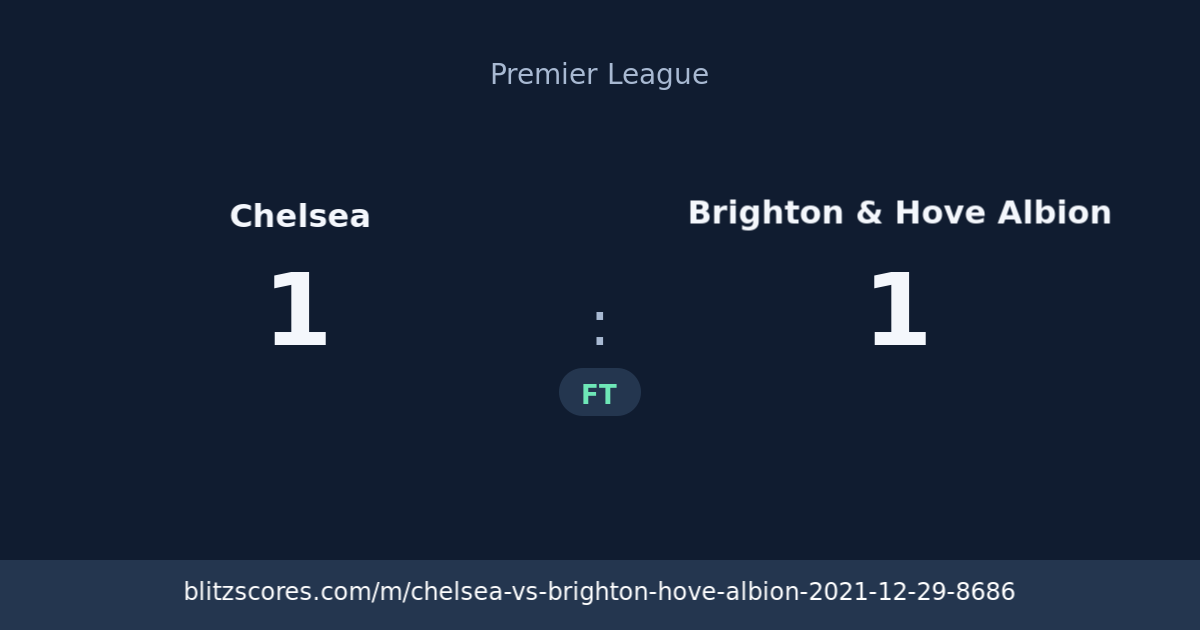 Chelsea vs Brighton & Hove Albion score card