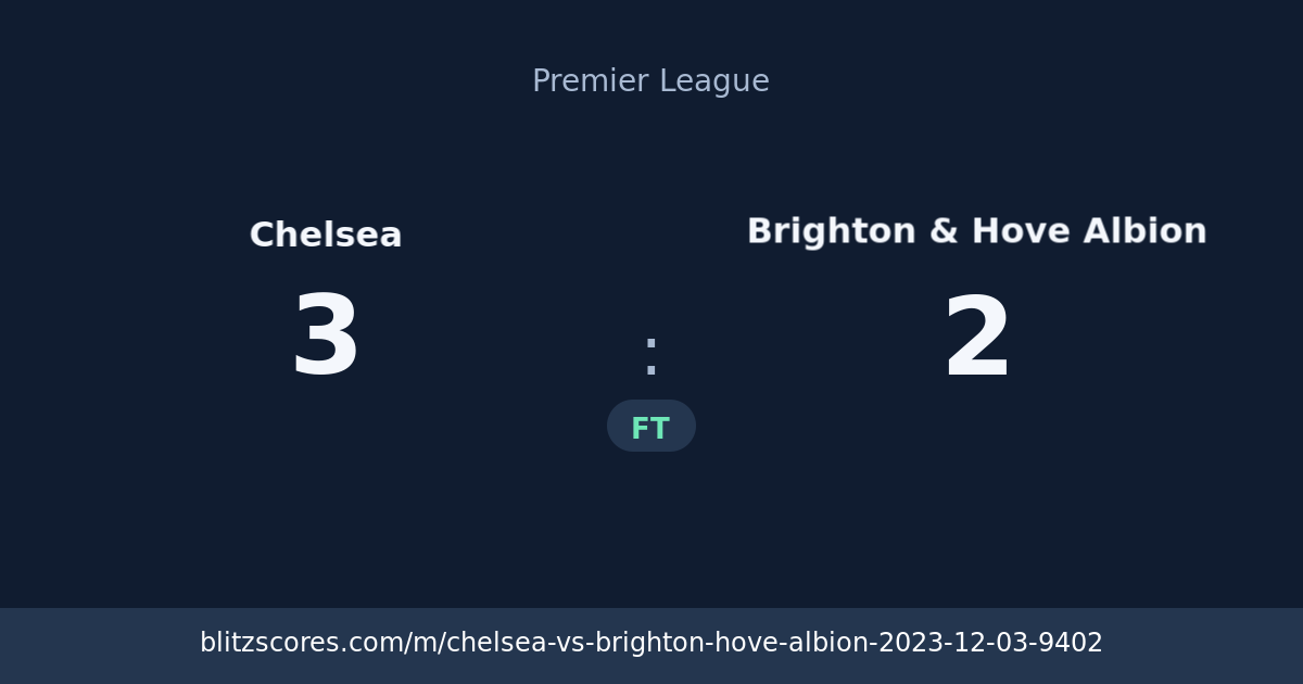 Chelsea vs Brighton & Hove Albion score card