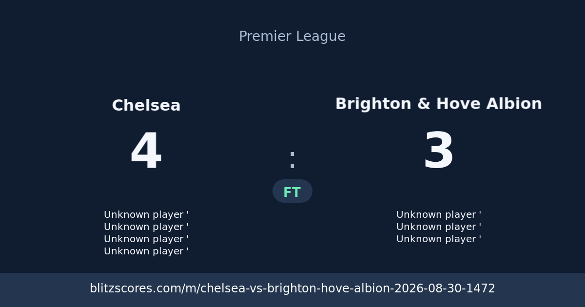 Chelsea vs Brighton & Hove Albion score card