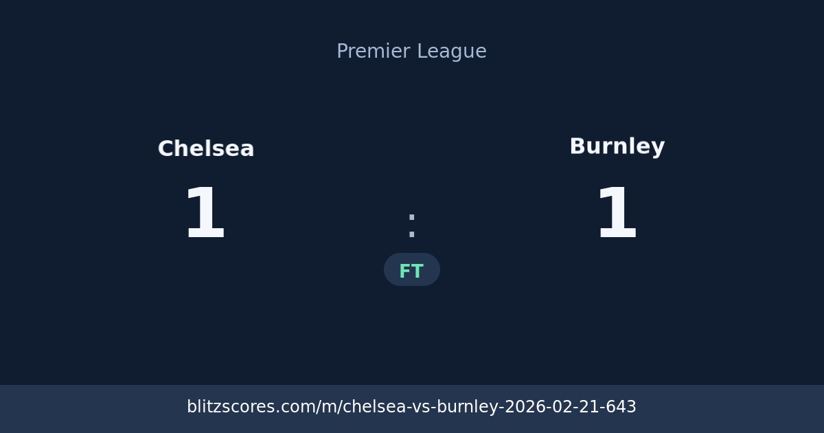 Chelsea vs Burnley score card