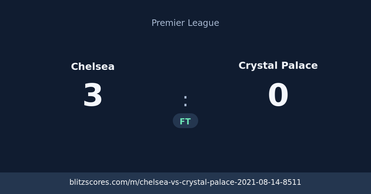 Chelsea vs Crystal Palace score card