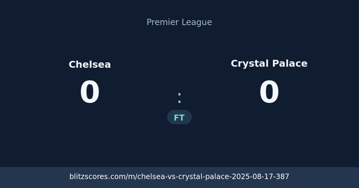 Chelsea vs Crystal Palace score card