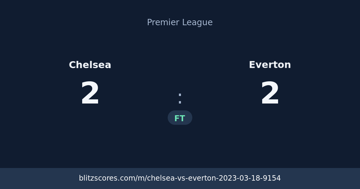 Chelsea vs Everton score card