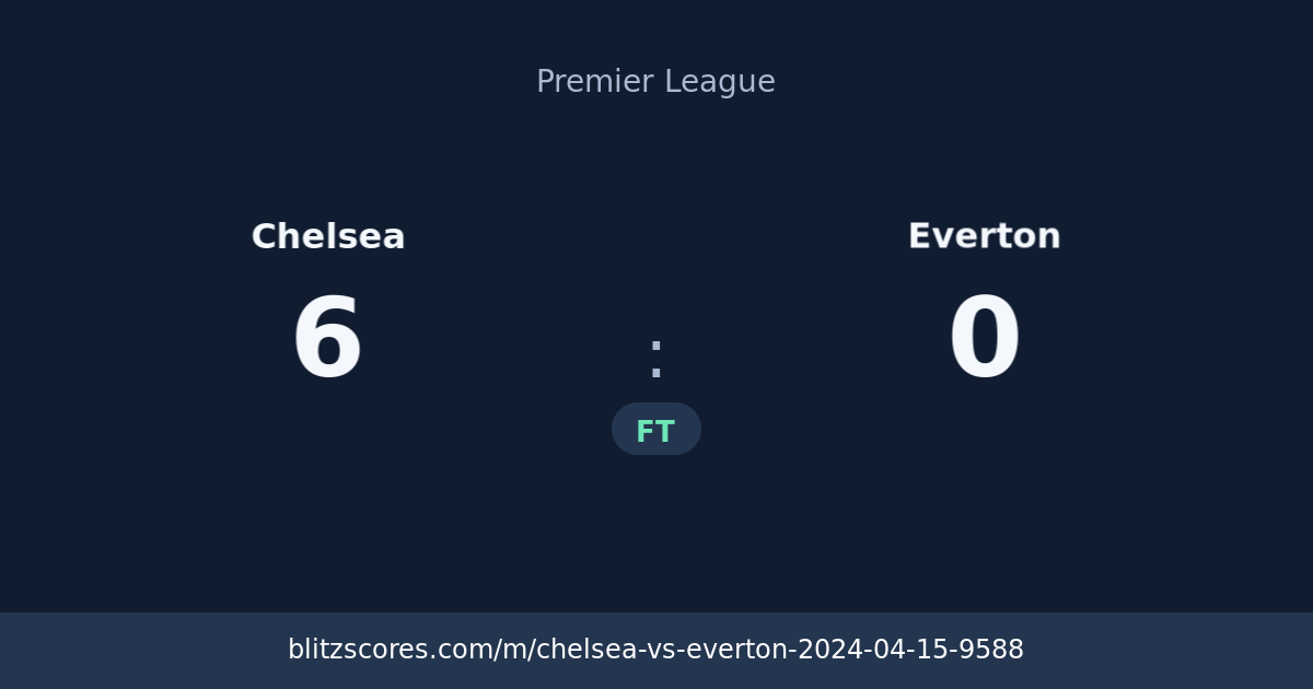 Chelsea vs Everton score card