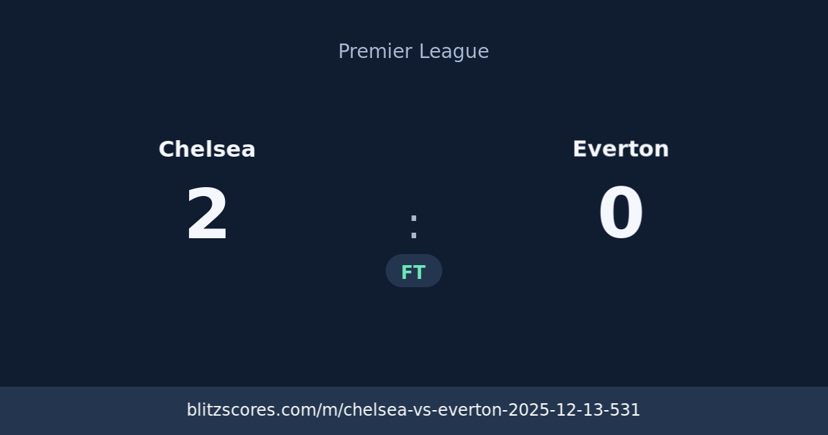 Chelsea vs Everton score card