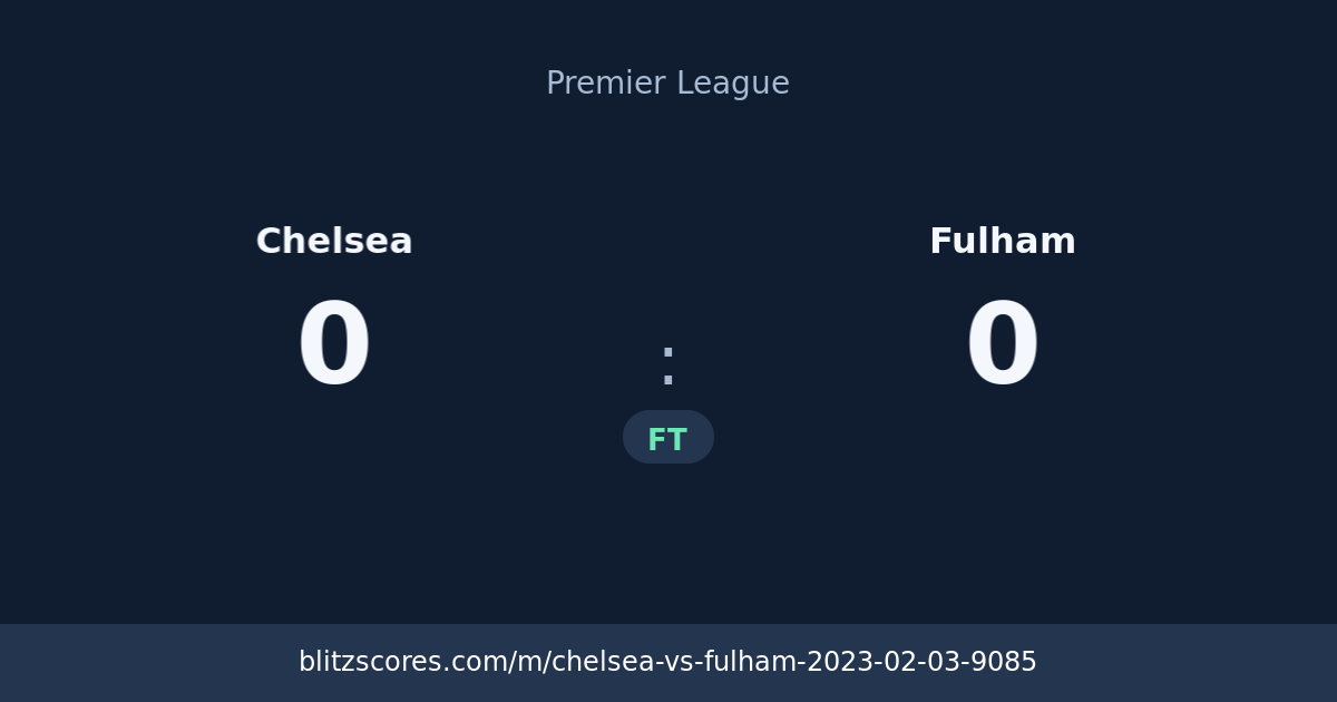 Chelsea vs Fulham score card