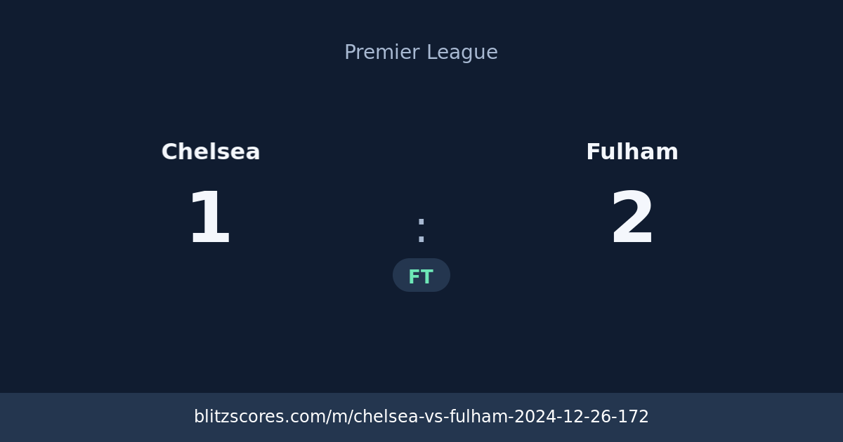 Chelsea vs Fulham score card