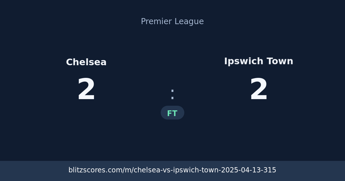 Chelsea vs Ipswich Town score card