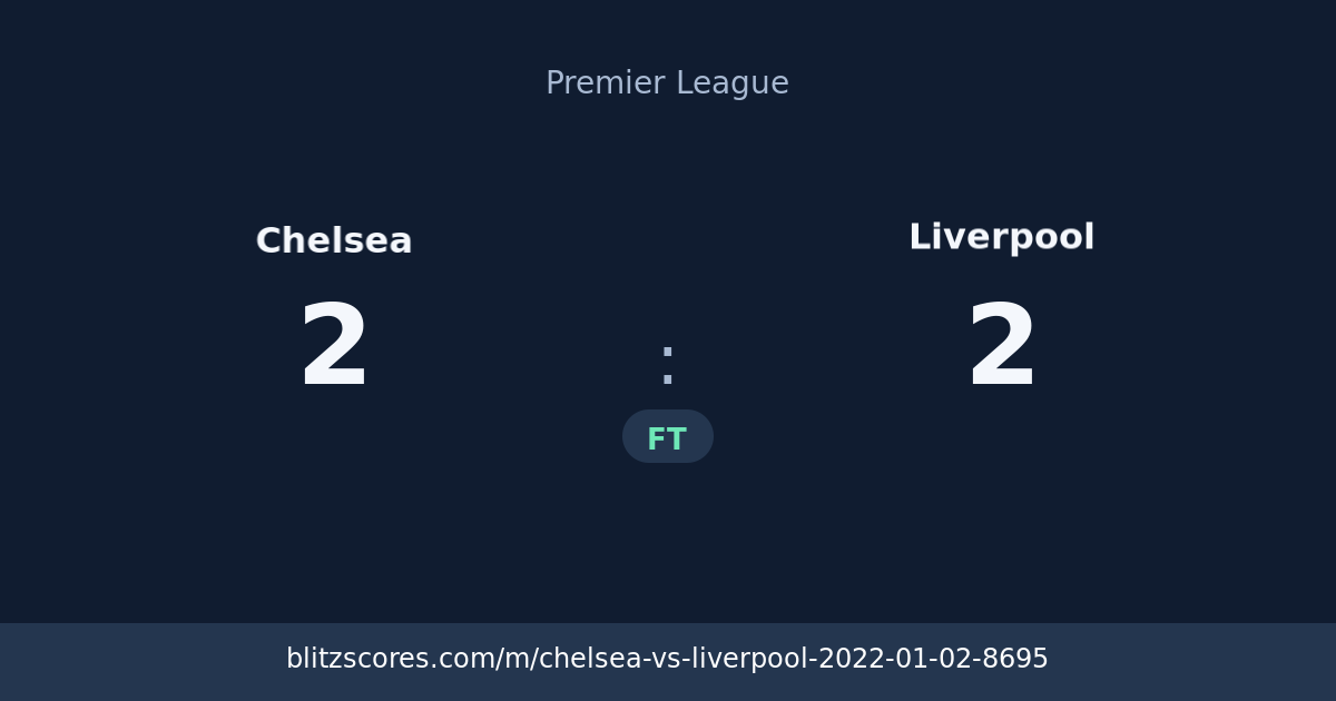 Chelsea vs Liverpool score card