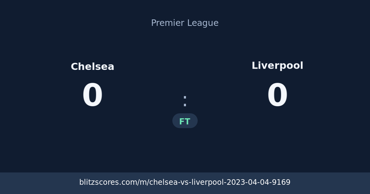 Chelsea vs Liverpool score card