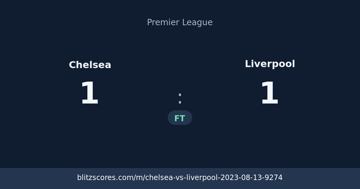 Chelsea vs Liverpool score card