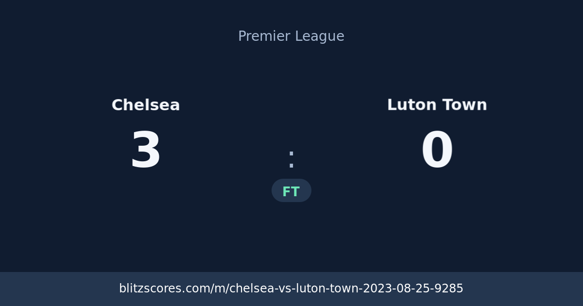 Chelsea vs Luton Town score card