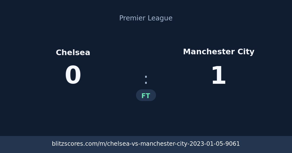 Chelsea vs Manchester City score card