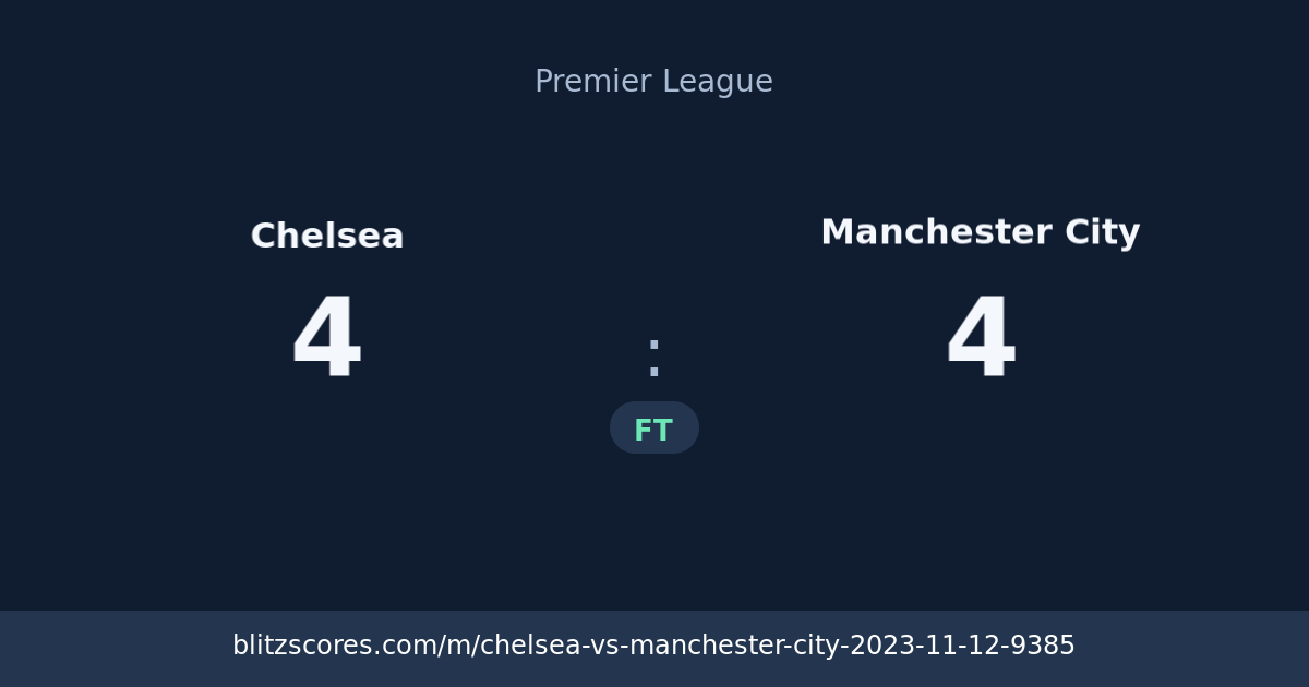 Chelsea vs Manchester City score card