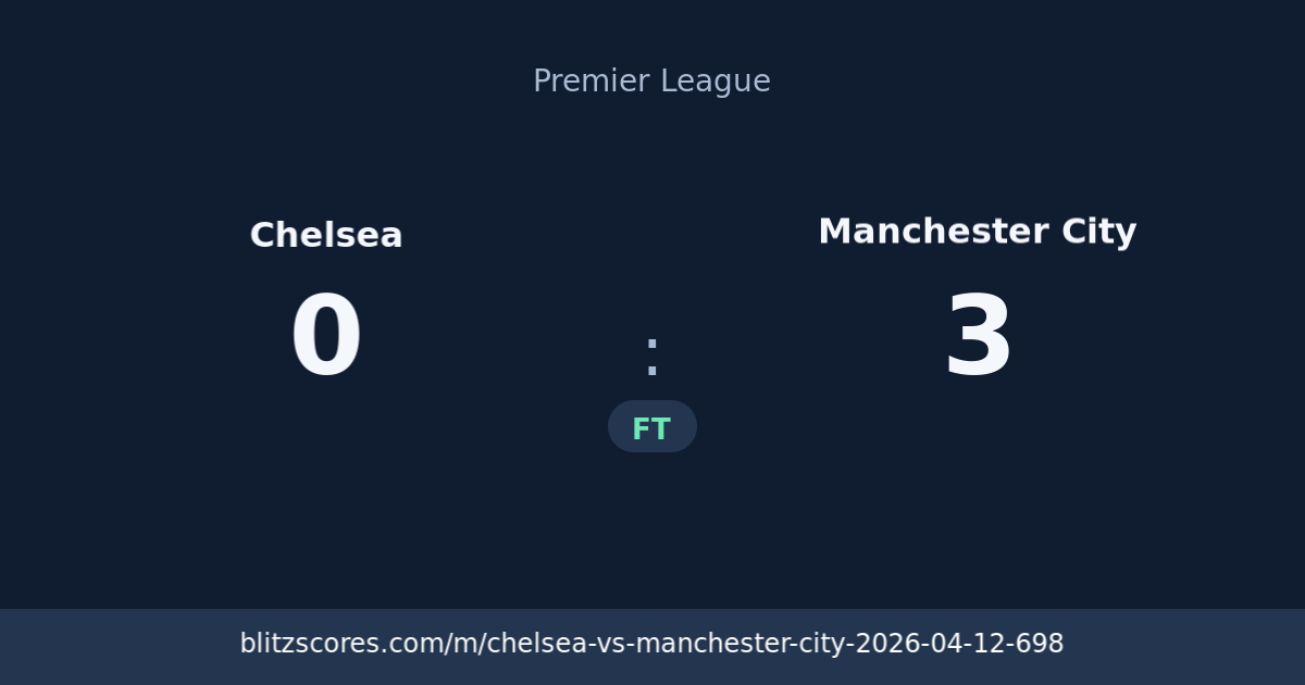 Chelsea vs Manchester City score card