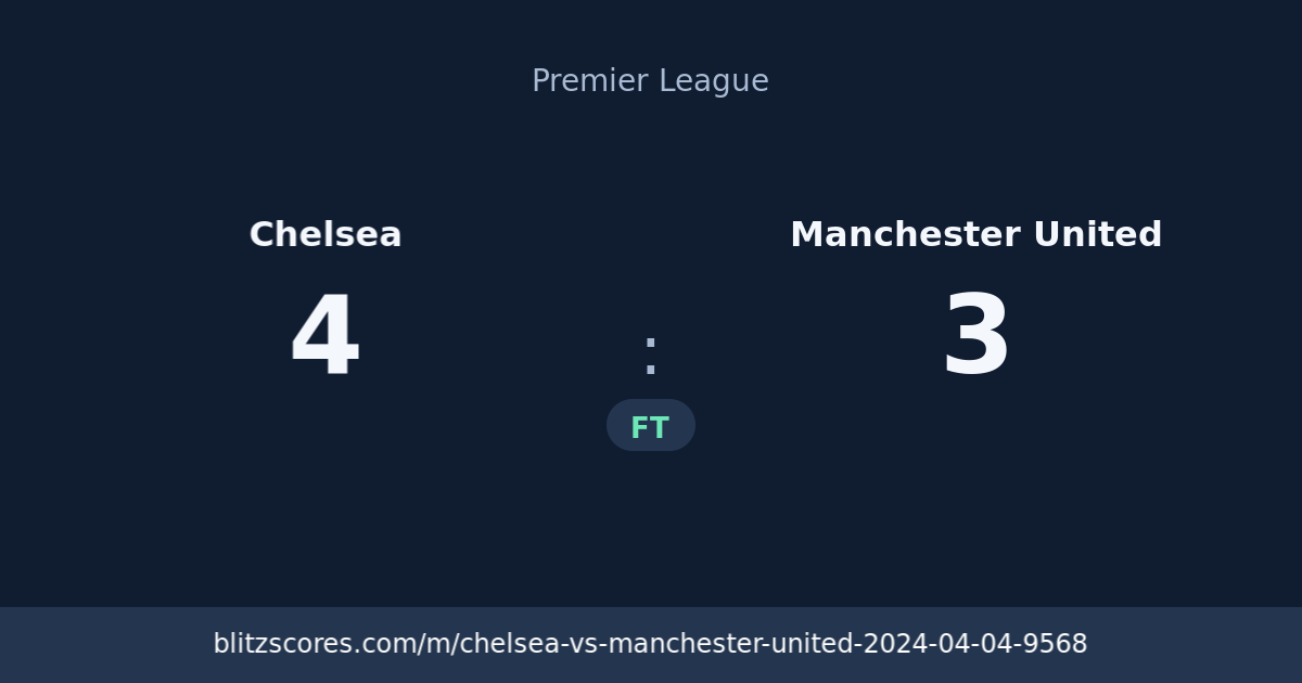 Chelsea vs Manchester United score card