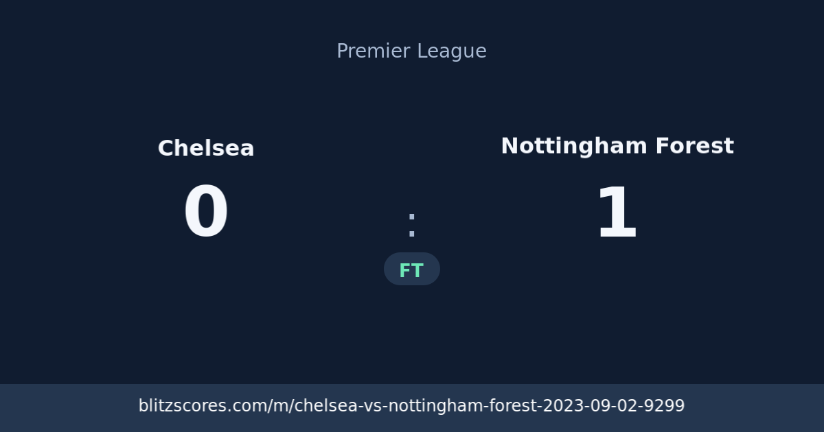 Chelsea vs Nottingham Forest score card