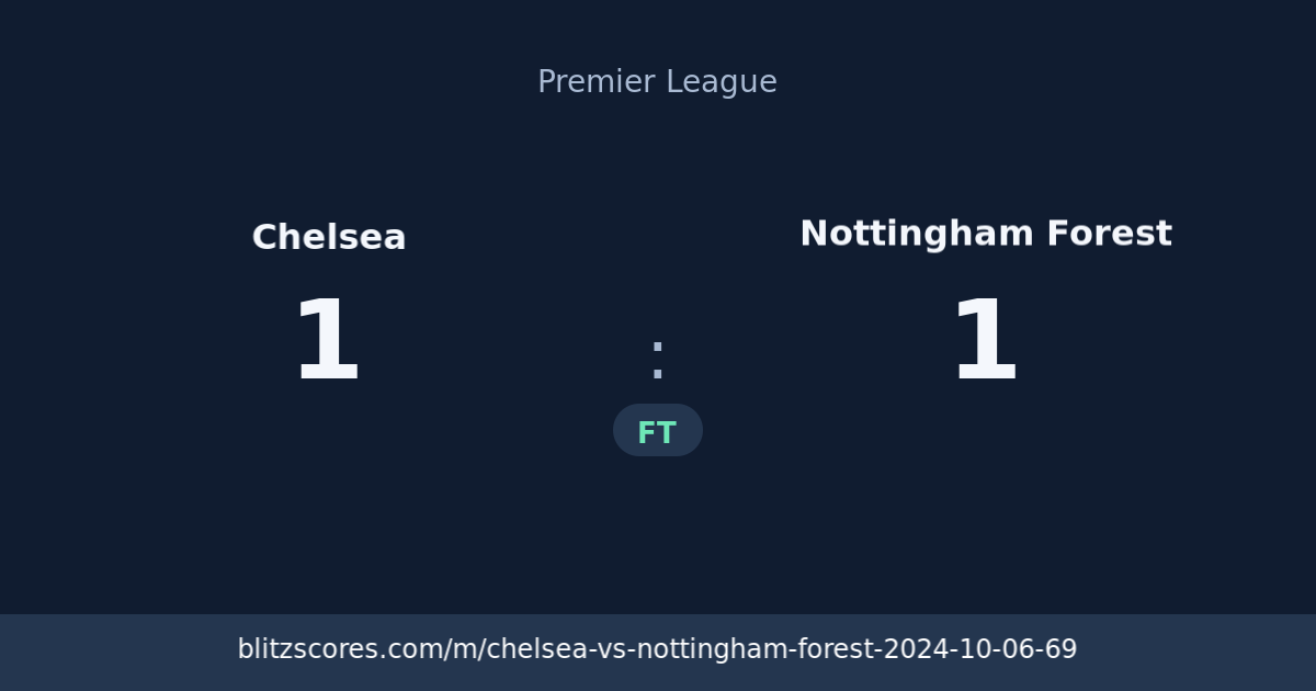Chelsea vs Nottingham Forest score card