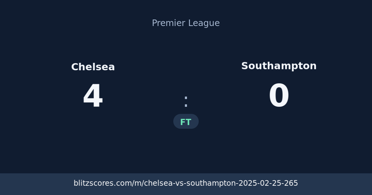 Chelsea vs Southampton score card