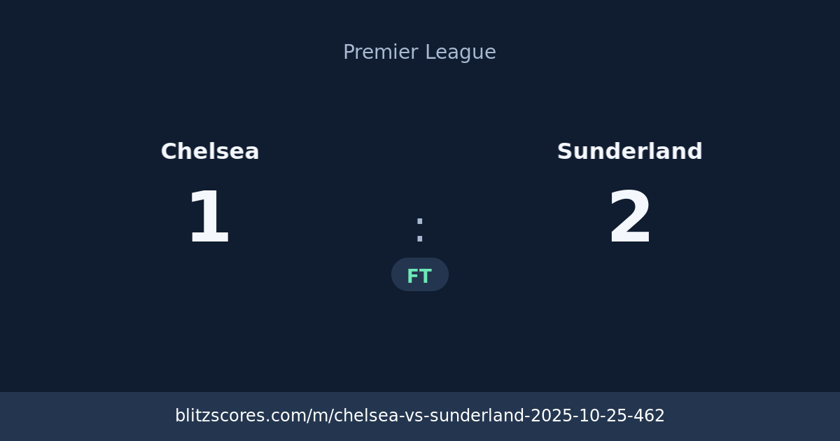 Chelsea vs Sunderland score card