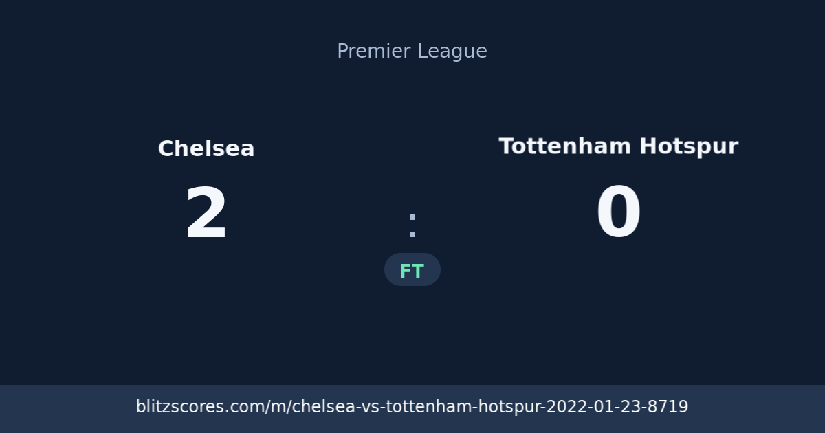 Chelsea vs Tottenham Hotspur score card
